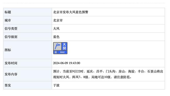 比赛还剩7秒 詹姆斯提前返回更衣室？